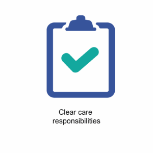 responsabilities icon